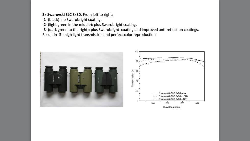 swarovski habicht slc 8x30 wb review