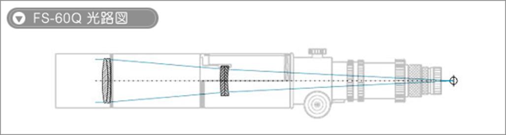 takahashi-fs60q01