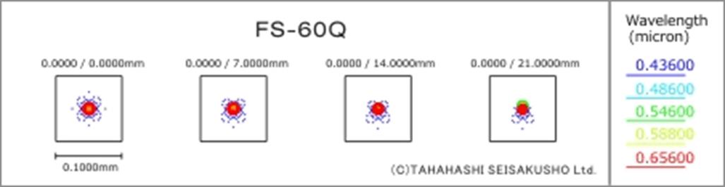 takahashi-fs60q02